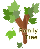 View our Hibbitt and Barnes Family Trees